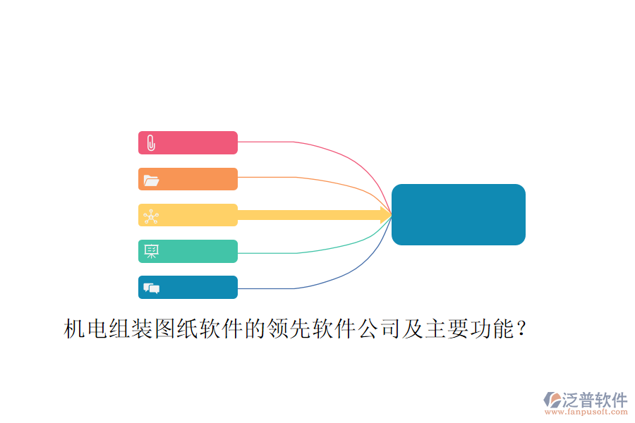 機電組裝圖紙軟件的領先軟件公司及主要功能？