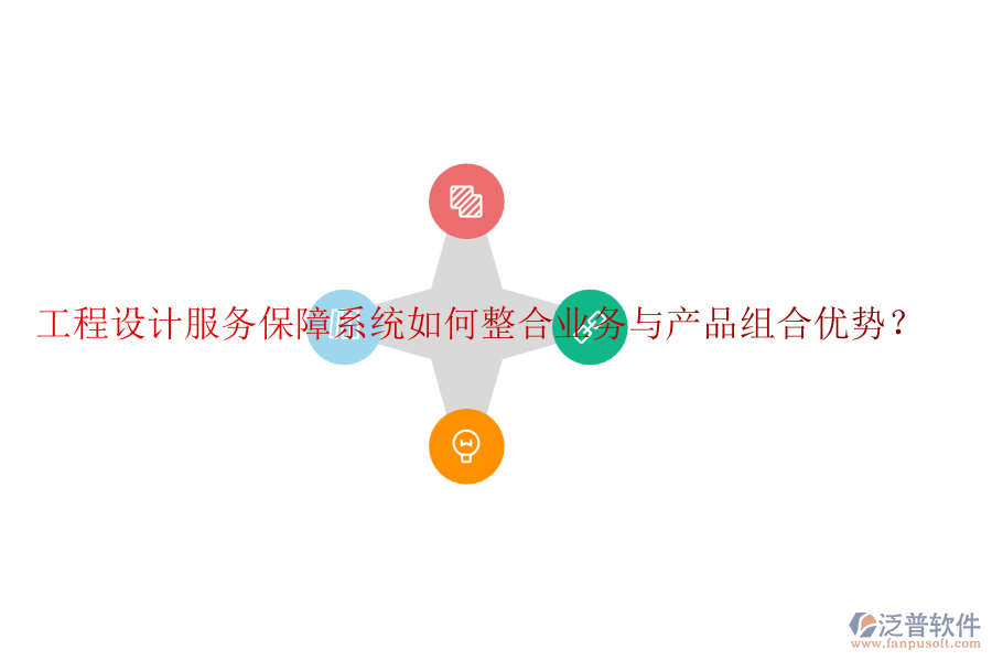 工程設(shè)計(jì)服務(wù)保障系統(tǒng)如何整合業(yè)務(wù)與產(chǎn)品組合優(yōu)勢(shì)？