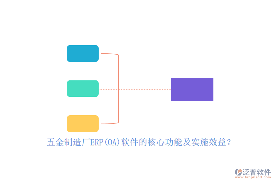 五金制造廠ERP(OA)軟件的核心功能及實施效益？