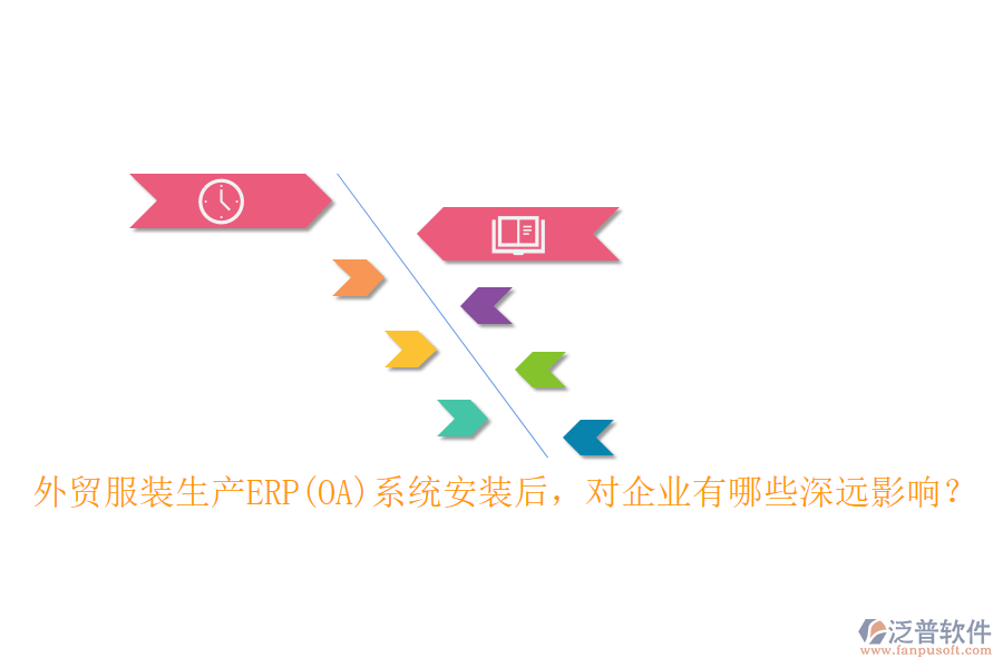 外貿(mào)服裝生產(chǎn)ERP(OA)系統(tǒng)安裝后，對企業(yè)有哪些深遠(yuǎn)影響？