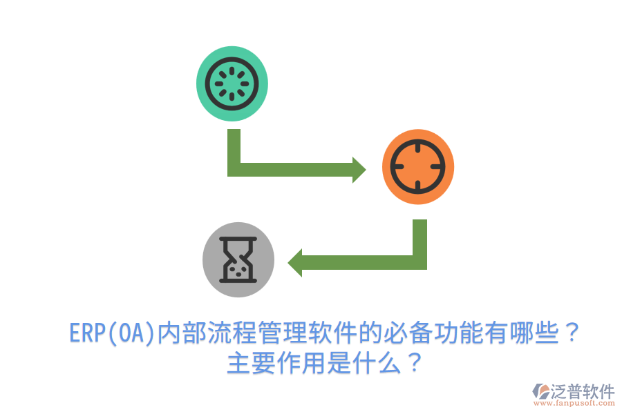 ERP(OA)內(nèi)部流程管理軟件的必備功能有哪些？主要作用是什么？