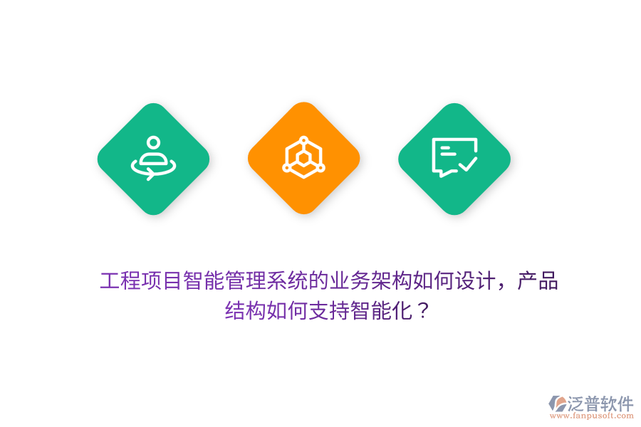 工程項(xiàng)目智能管理系統(tǒng)的業(yè)務(wù)架構(gòu)如何設(shè)計(jì)，產(chǎn)品結(jié)構(gòu)如何支持智能化？