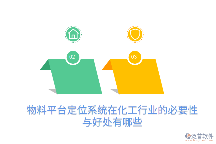 物料平臺定位系統(tǒng)在化工行業(yè)的必要性與好處有哪些？