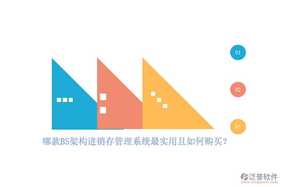 哪款BS架構(gòu)進(jìn)銷存管理系統(tǒng)最實(shí)用且如何購買？