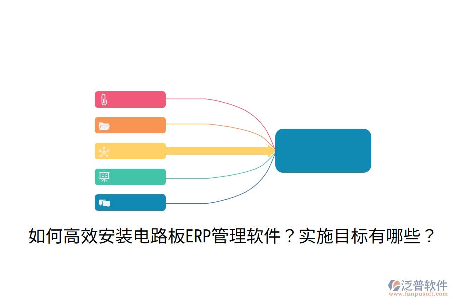  如何高效安裝電路板ERP管理軟件？實(shí)施目標(biāo)有哪些？