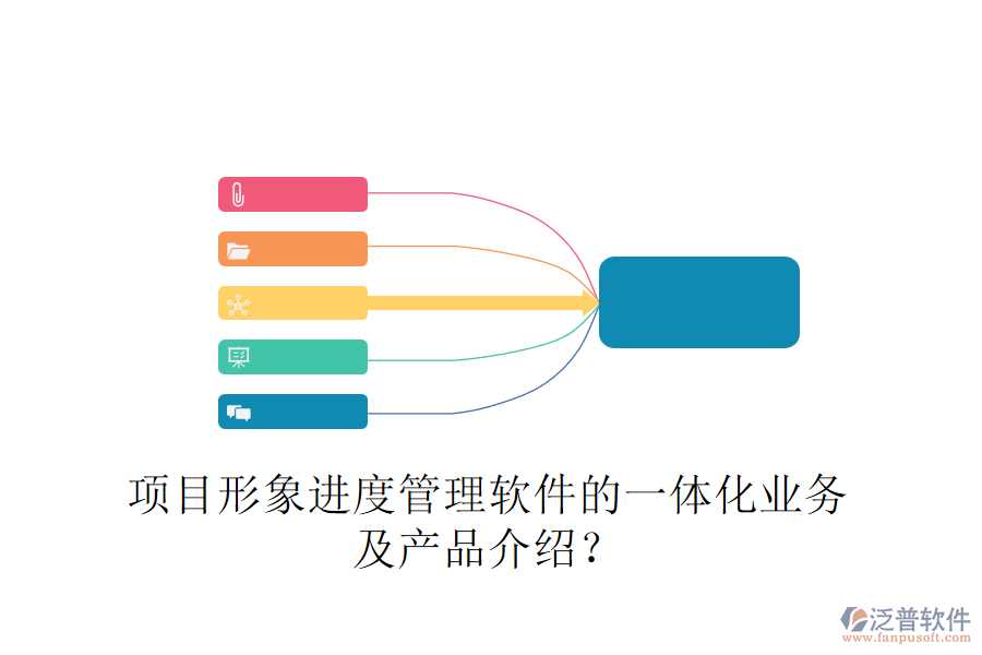 項目形象進度管理軟件的一體化業(yè)務(wù)及產(chǎn)品介紹？