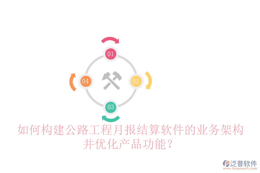 如何構(gòu)建公路工程月報結(jié)算軟件的業(yè)務(wù)架構(gòu)并優(yōu)化產(chǎn)品功能？