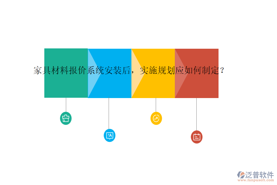 家具材料報價系統(tǒng)安裝后，實施規(guī)劃應(yīng)如何制定？