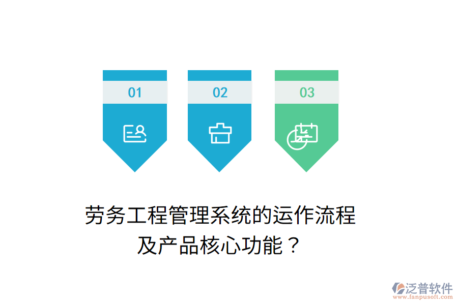 勞務(wù)工程管理系統(tǒng)的運(yùn)作流程及產(chǎn)品核心功能？