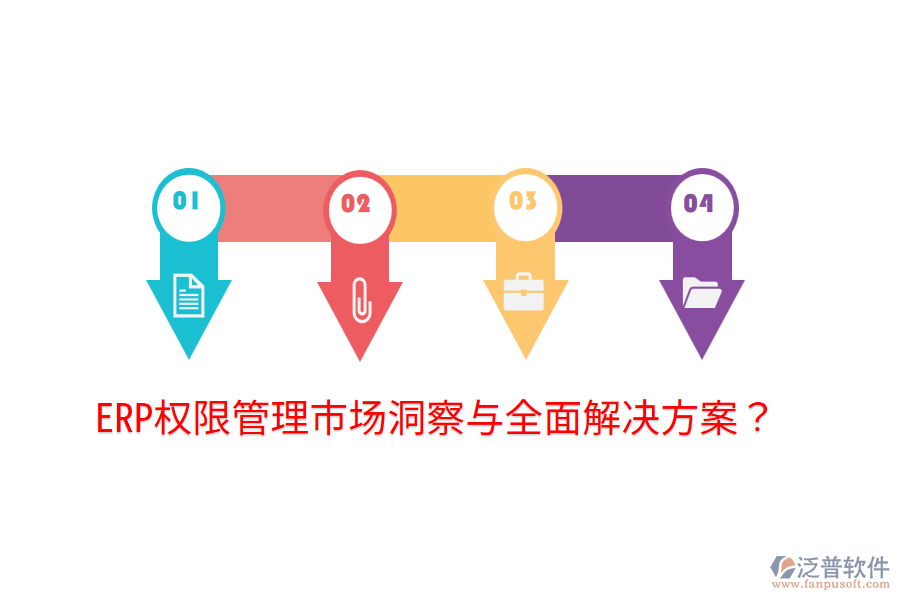  ERP權(quán)限管理市場洞察與全面解決方案？