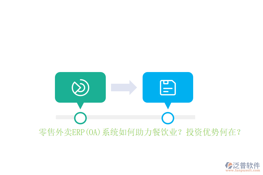 零售外賣ERP(OA)系統(tǒng)如何助力餐飲業(yè)？投資優(yōu)勢(shì)何在？