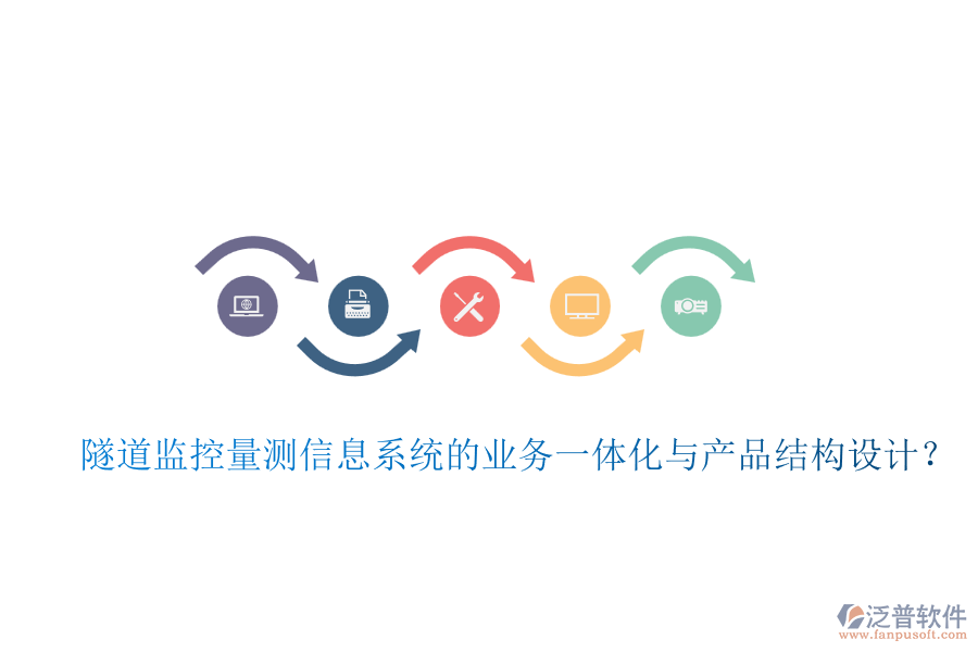 隧道監(jiān)控量測(cè)信息系統(tǒng)的業(yè)務(wù)一體化與產(chǎn)品結(jié)構(gòu)設(shè)計(jì)？