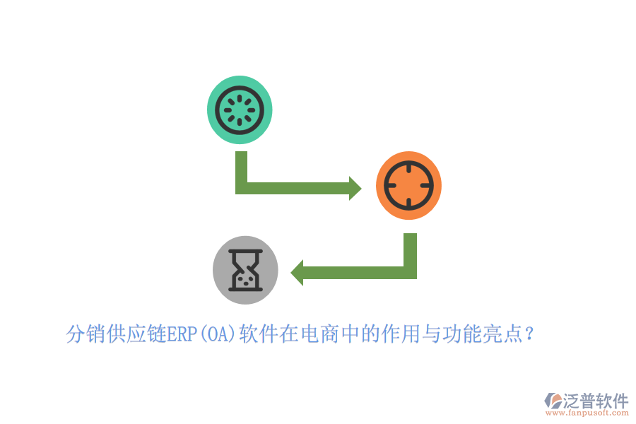 分銷供應(yīng)鏈ERP(OA)軟件在電商中的作用與功能亮點(diǎn)？