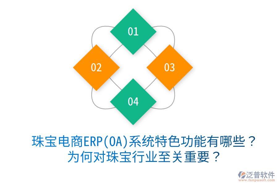  珠寶電商ERP(OA)系統(tǒng)特色功能有哪些？為何對珠寶行業(yè)至關(guān)重要？