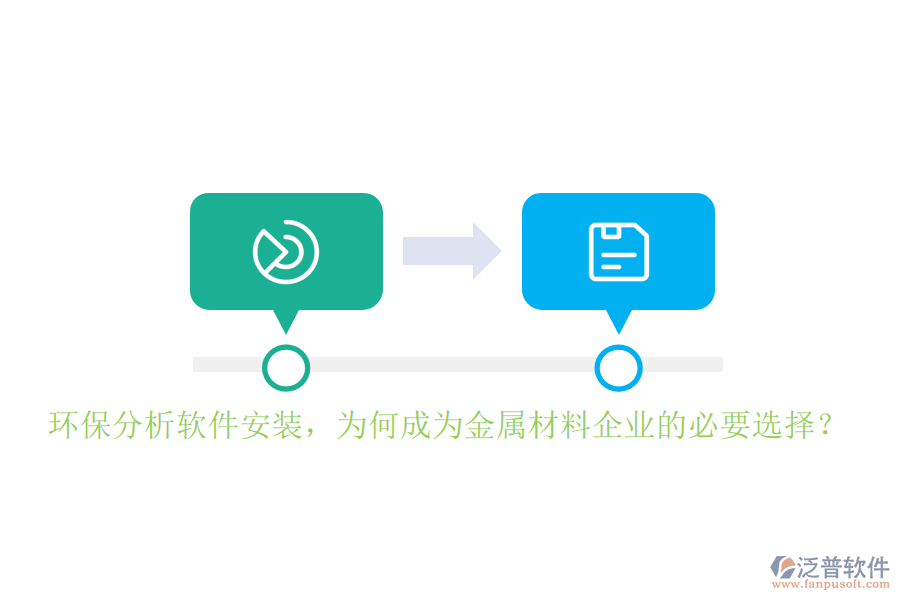 環(huán)保分析軟件安裝，為何成為金屬材料企業(yè)的必要選擇？