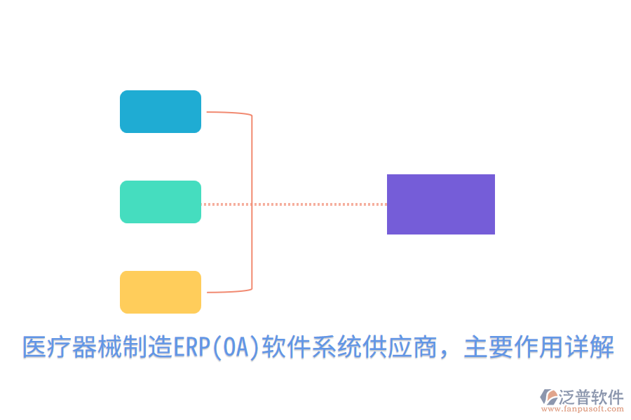  醫(yī)療器械制造ERP(OA)軟件系統(tǒng)<a href=http://www.keekorok-lodge.com/fanpupm/gysgl/ target=_blank class=infotextkey>供應(yīng)商</a>，主要作用詳解