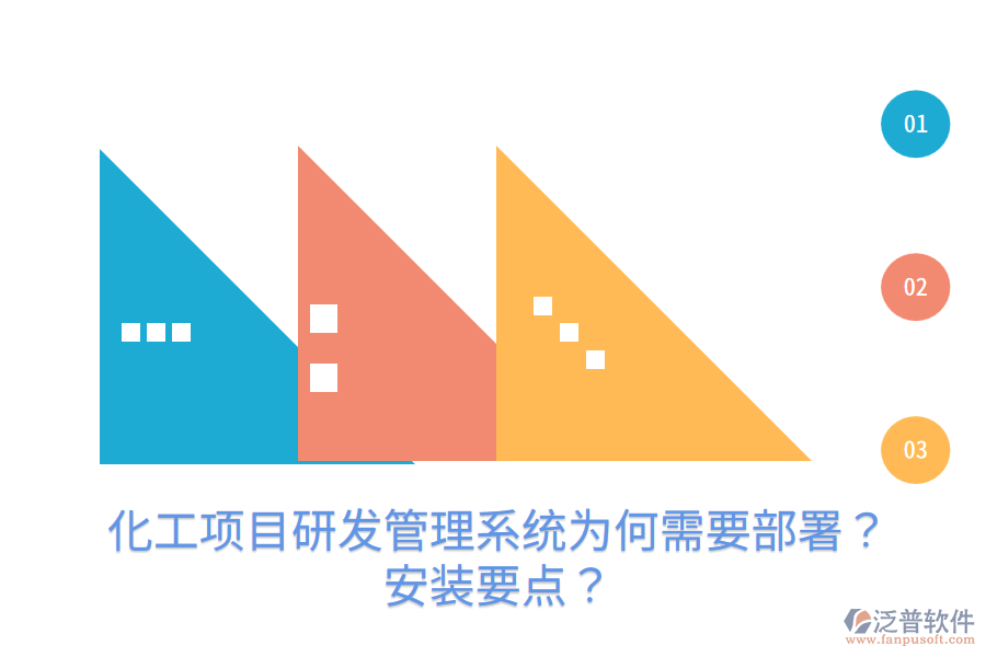  化工項目研發(fā)管理系統(tǒng)為何需要部署？安裝要點？