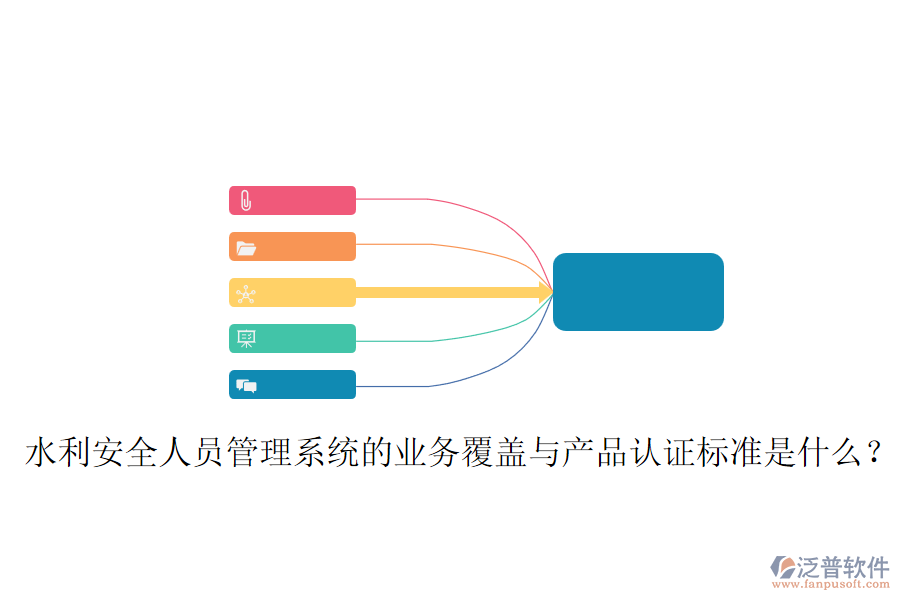 水利安全人員管理系統(tǒng)的業(yè)務(wù)覆蓋與產(chǎn)品認(rèn)證標(biāo)準(zhǔn)是什么？