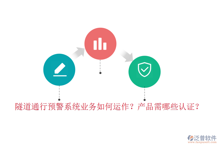 隧道通行預(yù)警系統(tǒng)業(yè)務(wù)如何運(yùn)作？產(chǎn)品需哪些認(rèn)證？