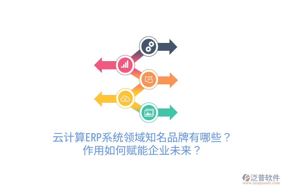 云計(jì)算ERP系統(tǒng)領(lǐng)域知名品牌有哪些？作用如何賦能企業(yè)未來(lái)？