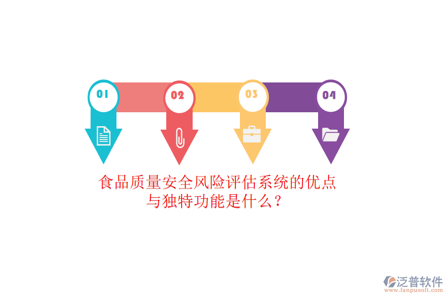 食品質(zhì)量安全風(fēng)險評估系統(tǒng)的優(yōu)點與獨特功能是什么？