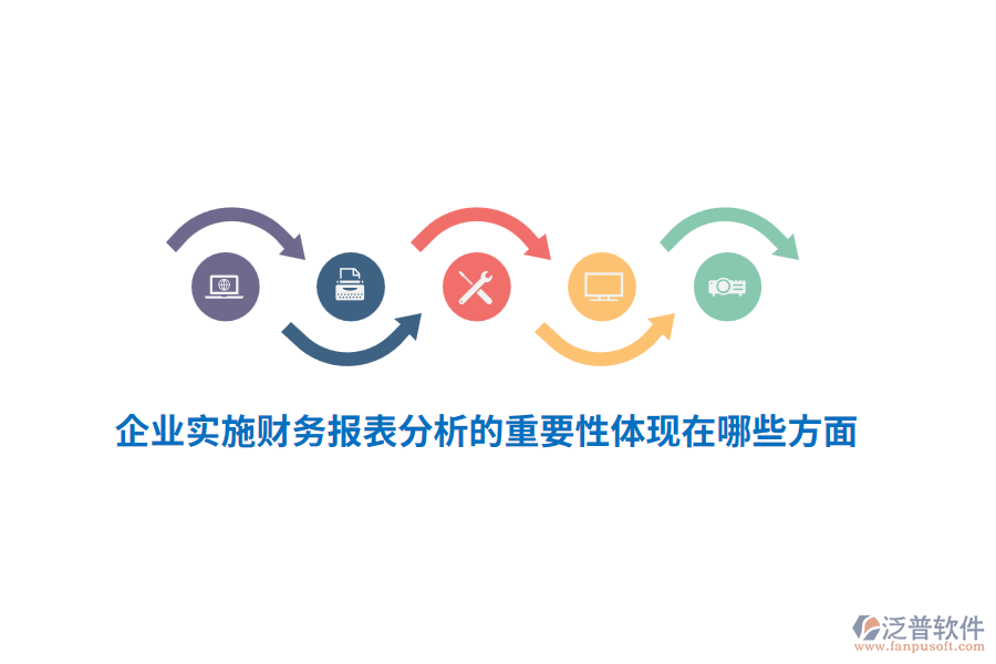 企業(yè)實施財務(wù)報表分析的重要性體現(xiàn)在哪些方面？