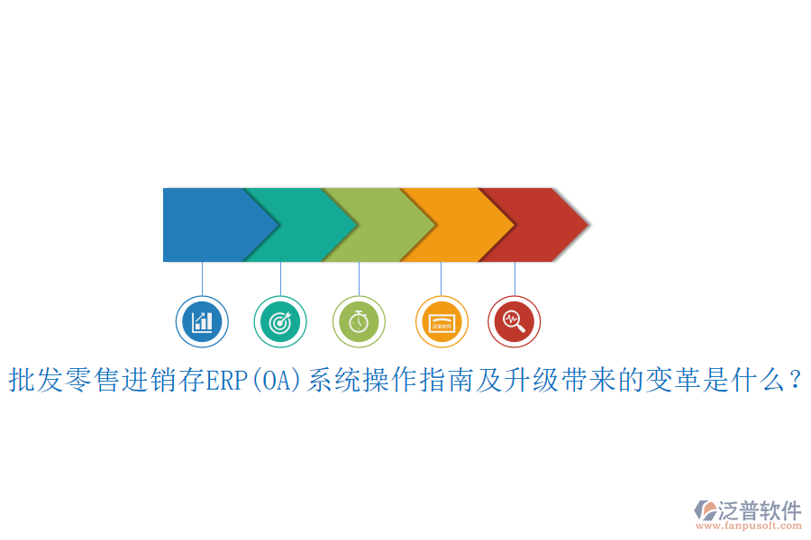 批發(fā)零售進(jìn)銷存ERP(OA)系統(tǒng)操作指南及升級帶來的變革是什么？