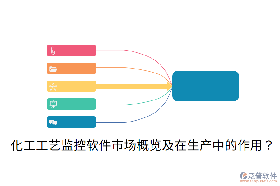  化工工藝監(jiān)控軟件市場(chǎng)概覽及在生產(chǎn)中的作用？