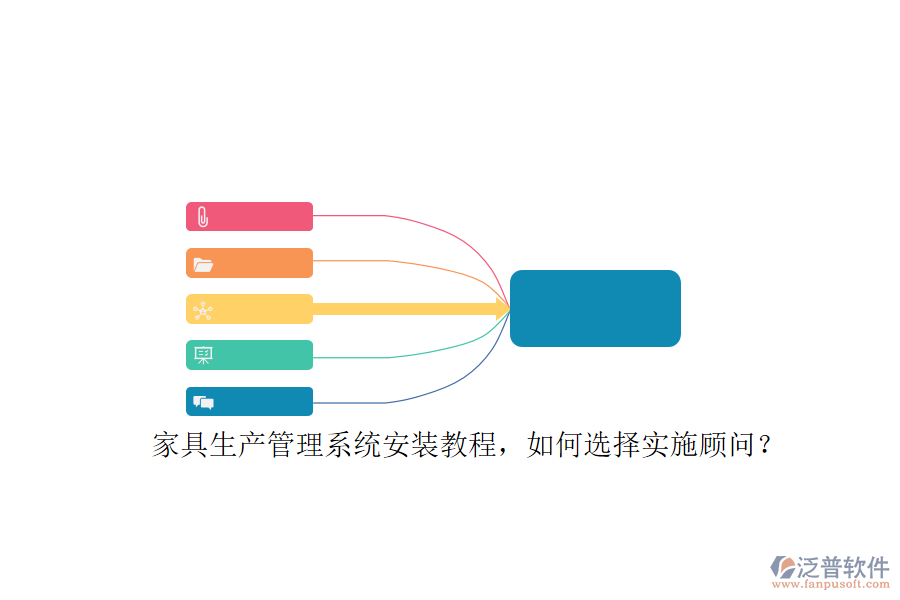 家具生產管理系統(tǒng)安裝教程，如何選擇實施顧問？