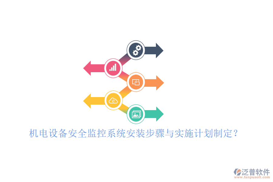 機電設(shè)備安全監(jiān)控系統(tǒng)安裝步驟與實施計劃制定？