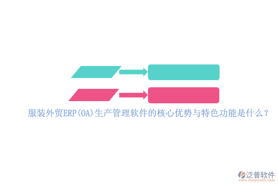 服裝外貿(mào)ERP(OA)生產(chǎn)管理軟件的核心優(yōu)勢(shì)與特色功能是什么？
