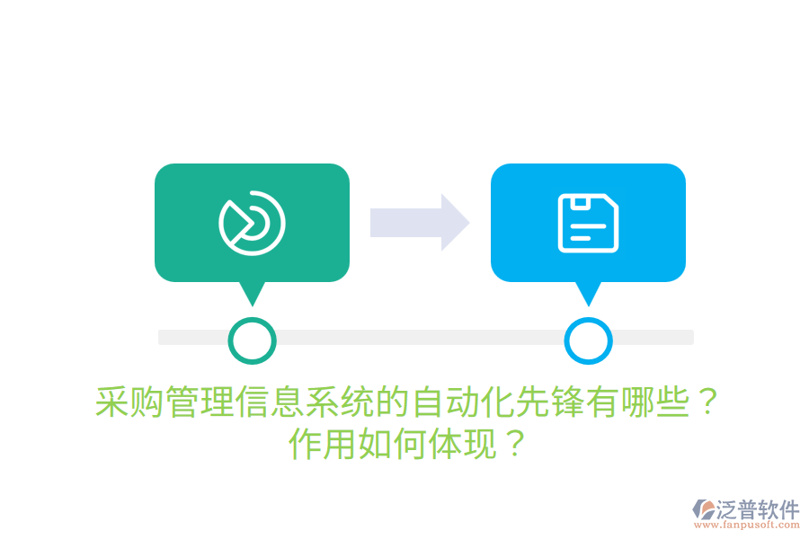  采購管理信息系統(tǒng)的自動(dòng)化先鋒有哪些？作用如何體現(xiàn)？