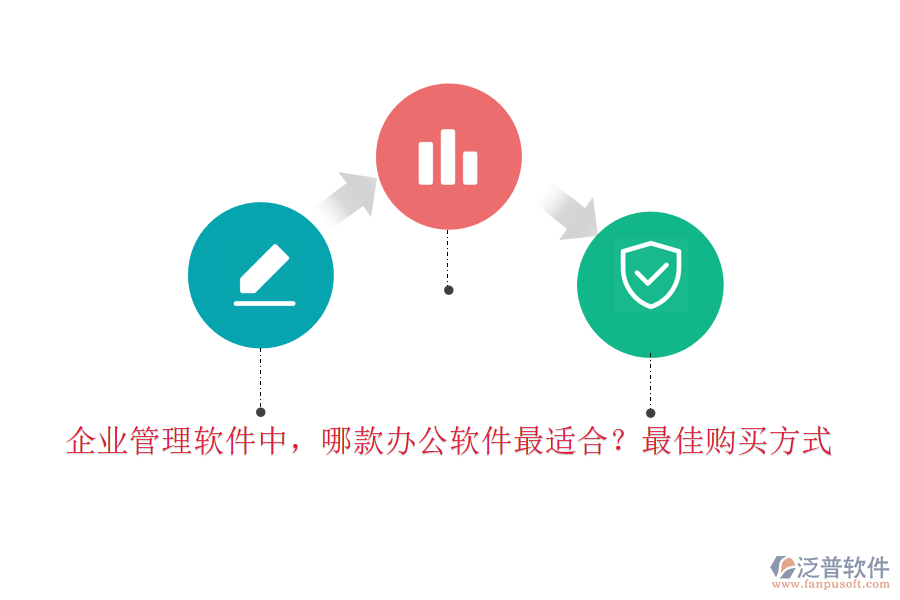 企業(yè)管理軟件中，哪款辦公軟件最適合？最佳購買方式