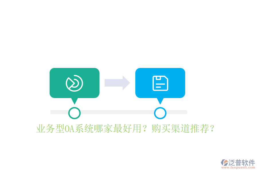 業(yè)務(wù)型OA系統(tǒng)哪家最好用？購(gòu)買渠道推薦？