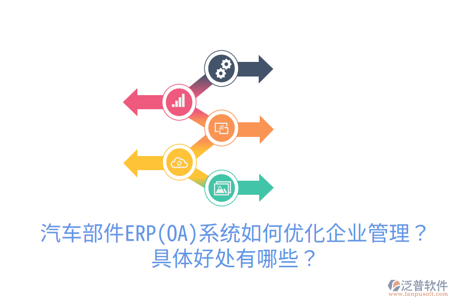 汽車部件ERP(OA)系統(tǒng)如何優(yōu)化<a href=http://www.keekorok-lodge.com/gongsi/xt/ target=_blank class=infotextkey>企業(yè)管理</a>？具體好處有哪些？
