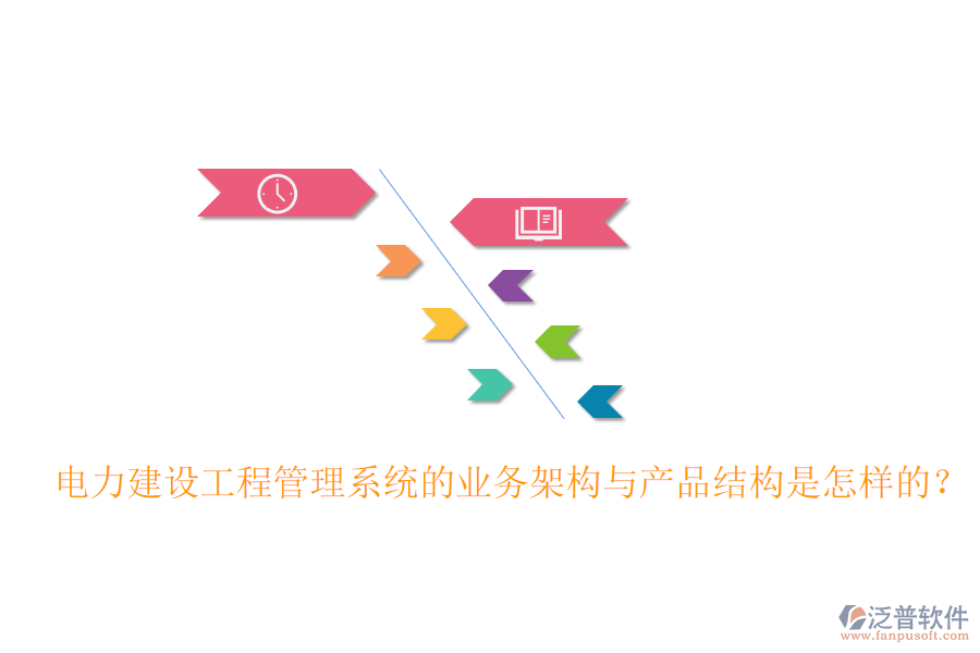 電力建設工程管理系統(tǒng)的業(yè)務架構與產(chǎn)品結構是怎樣的？