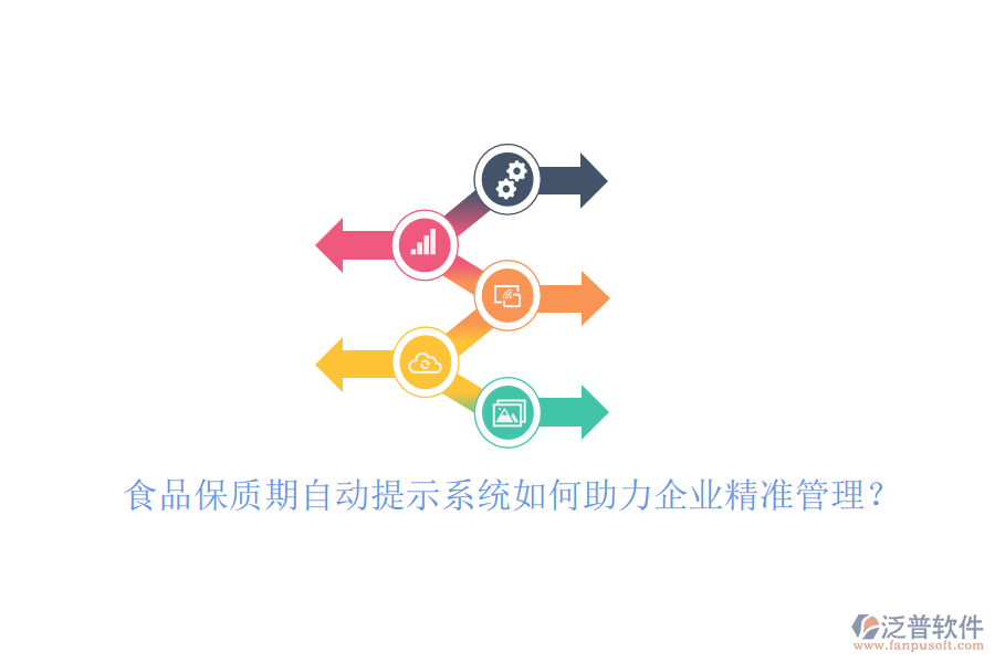 食品保質(zhì)期自動提示系統(tǒng)如何助力企業(yè)精準(zhǔn)管理？