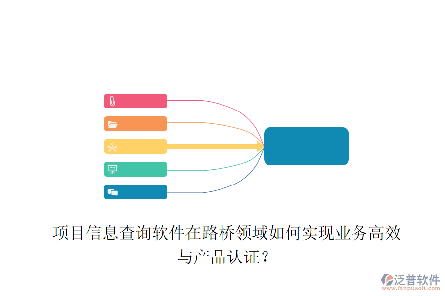 項(xiàng)目信息查詢軟件在路橋領(lǐng)域如何實(shí)現(xiàn)業(yè)務(wù)高效與產(chǎn)品認(rèn)證？