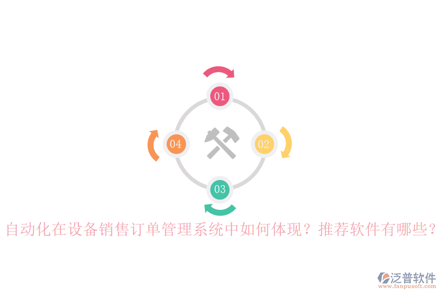 自動化在設(shè)備銷售訂單管理系統(tǒng)中如何體現(xiàn)？推薦軟件有哪些？