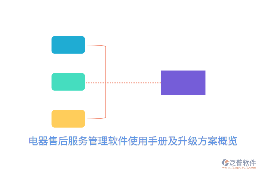 電器售后服務(wù)管理軟件使用手冊及升級方案概覽