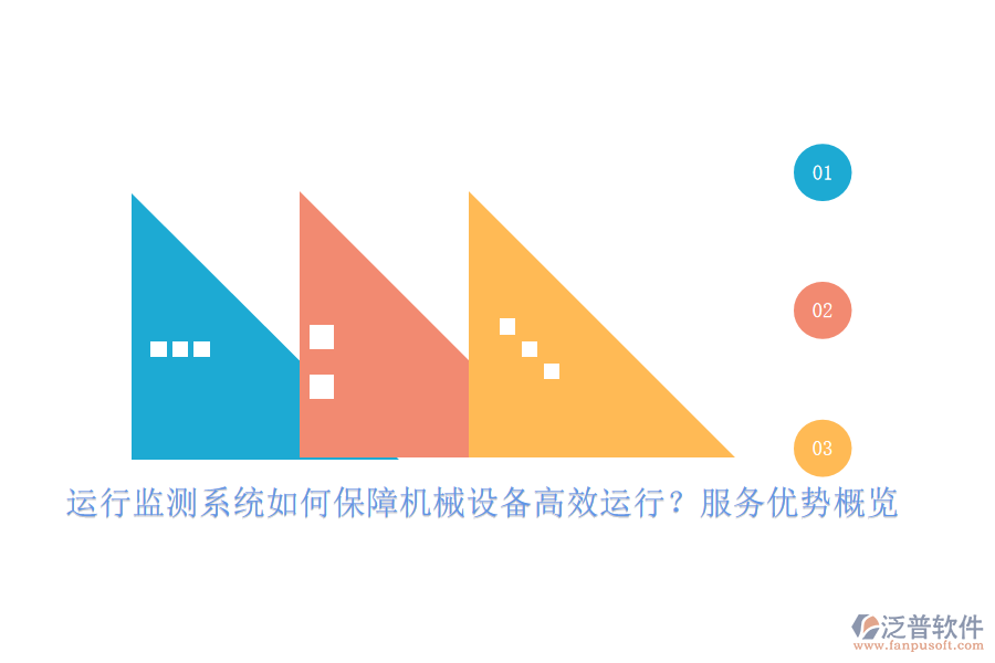 運(yùn)行監(jiān)測(cè)系統(tǒng)如何保障機(jī)械設(shè)備高效運(yùn)行？服務(wù)優(yōu)勢(shì)概覽