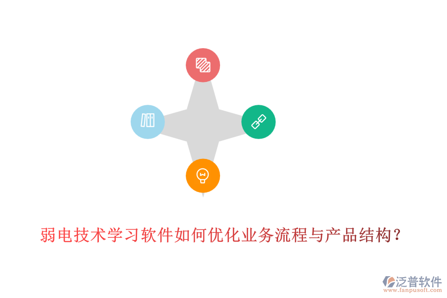 弱電技術(shù)學(xué)習(xí)軟件如何優(yōu)化業(yè)務(wù)流程與產(chǎn)品結(jié)構(gòu)？