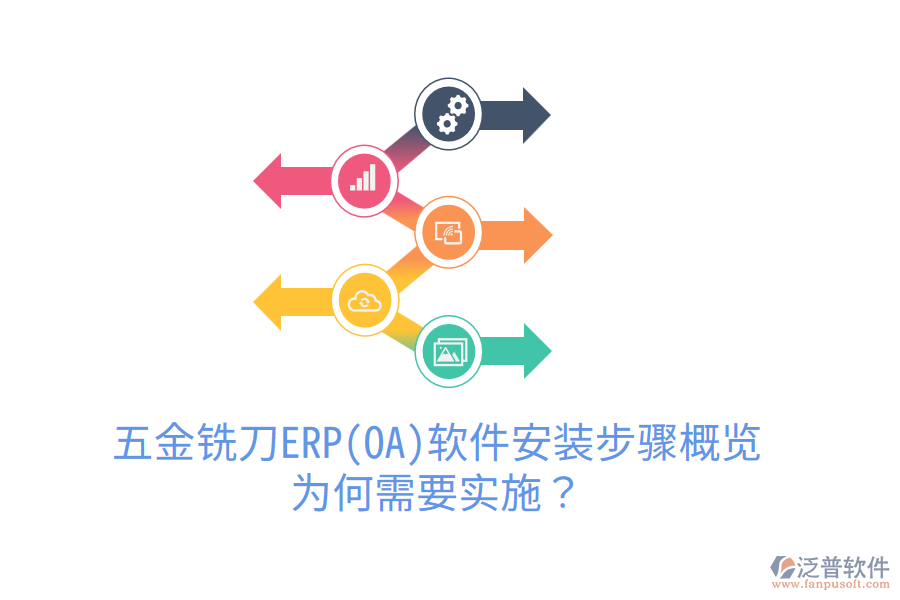 五金銑刀ERP(OA)軟件安裝步驟概覽，為何需要實施？