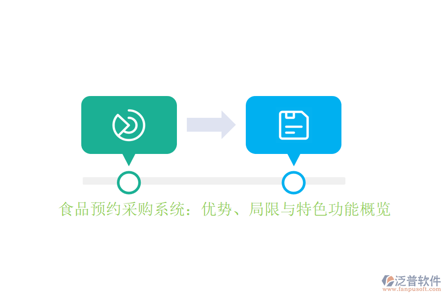 食品預(yù)約采購(gòu)系統(tǒng)：優(yōu)勢(shì)、局限與特色功能概覽