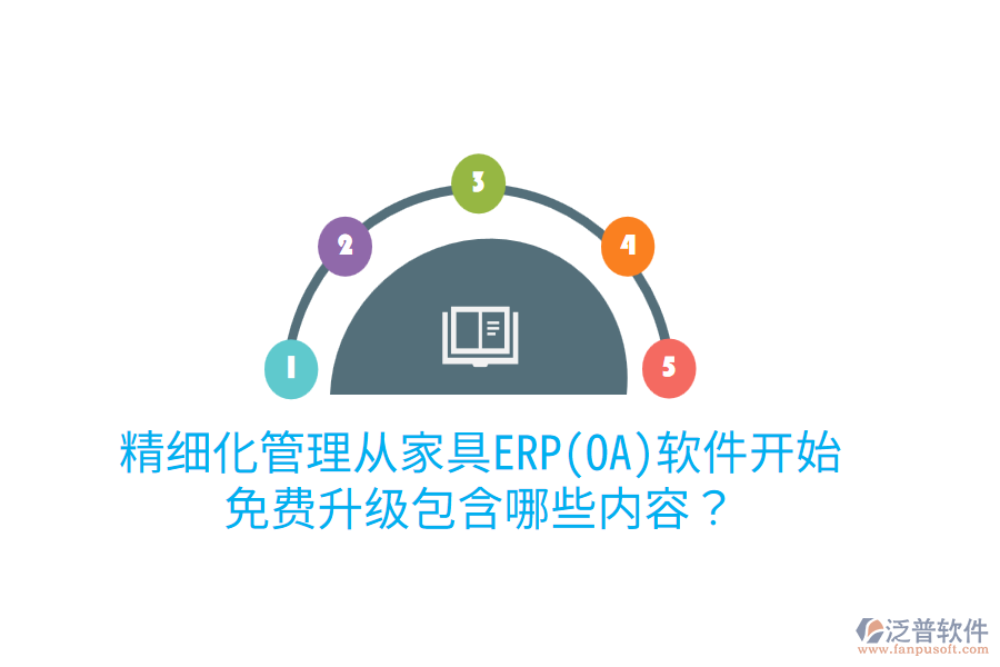  精細(xì)化管理從家具ERP(OA)軟件開始，免費(fèi)升級包含哪些內(nèi)容？