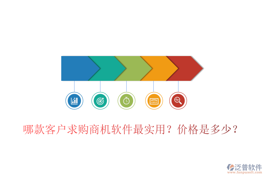 哪款客戶(hù)求購(gòu)商機(jī)軟件最實(shí)用？?jī)r(jià)格是多少？