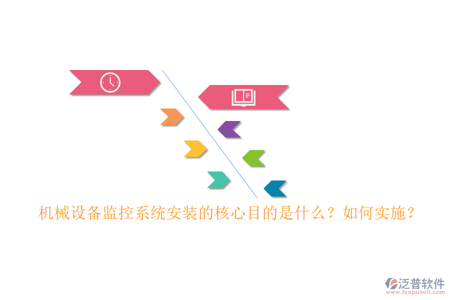 機械設(shè)備監(jiān)控系統(tǒng)安裝的核心目的是什么？如何實施？