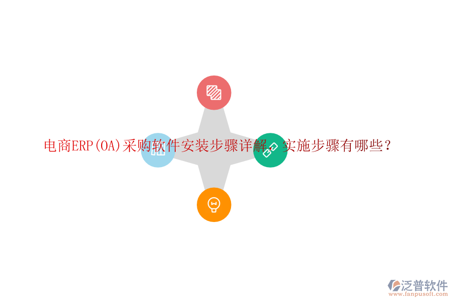 電商ERP(OA)采購軟件安裝步驟詳解，實施步驟有哪些？
