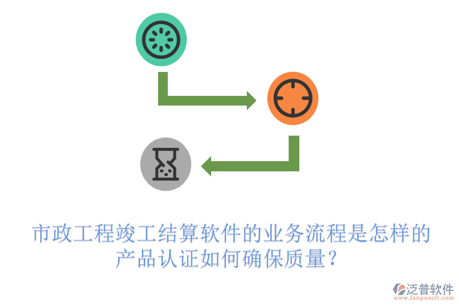 市政工程竣工結算軟件的業(yè)務流程是怎樣的？產(chǎn)品認證如何確保質(zhì)量？