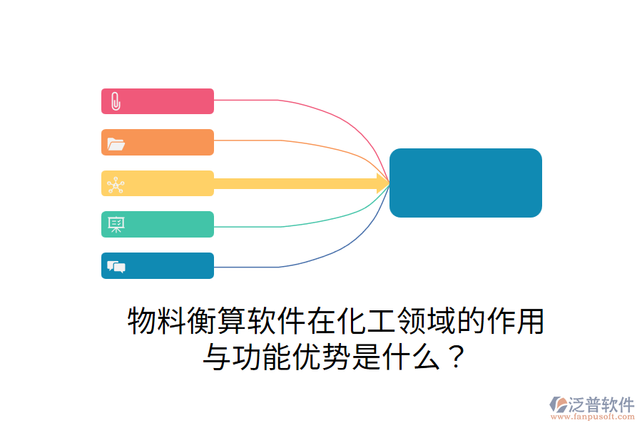 物料衡算軟件在化工領(lǐng)域的作用與功能優(yōu)勢(shì)是什么？